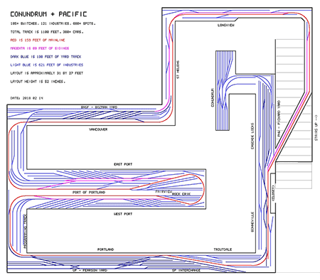 C&P Track Plan