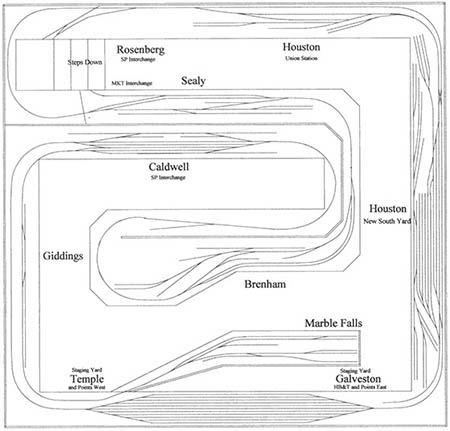 LS&SF Track Plan