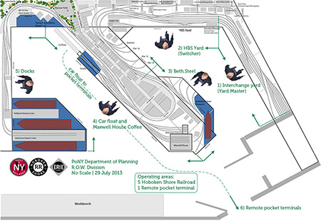 PoNY Track Plan